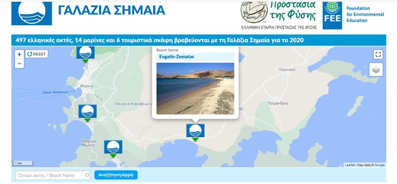 Evgatisbeach Loyskoy 2 Myrina Zewnętrze zdjęcie